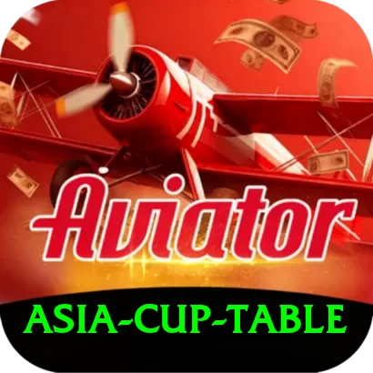 asia cup table Games (Casino & Earning) Elite v5.2.7 - 2