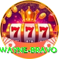 dwayne bravo Games (Casino & Earning) Elite v2.7.5