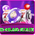 head to head stats Apps (Tools & Injectors) Gold v1.9.9