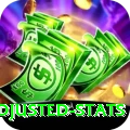 possession adjusted stats Gold Edition v5.2.3