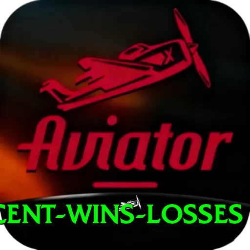 recent wins losses Gold Edition v3.8.5 - 2