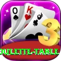 roulette table Gold Edition v5.5.4